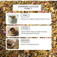 Infusion Naturelle Digestion et Ballonnements